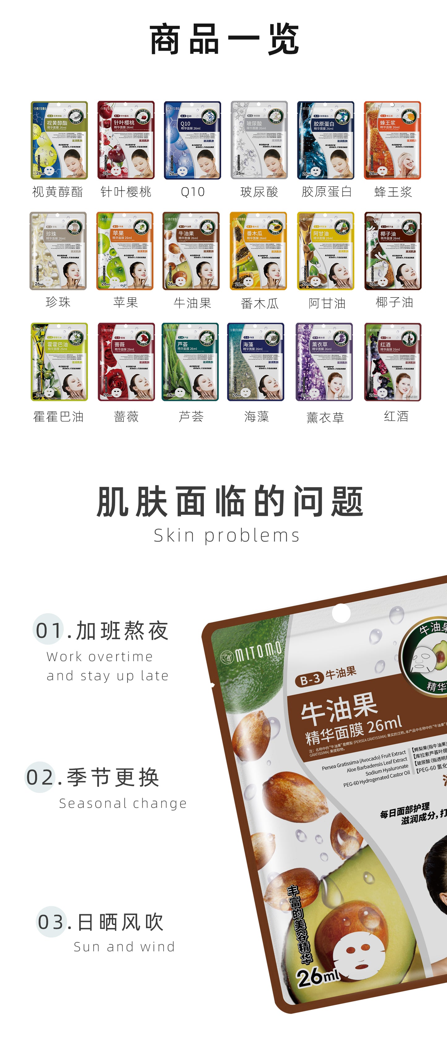 MITOMO 牛油果精华面膜 ,深层滋润舒缓修复 ,适合干燥肌肤, 每日护理必备26ml /片 【MTSS00512-B-3C】