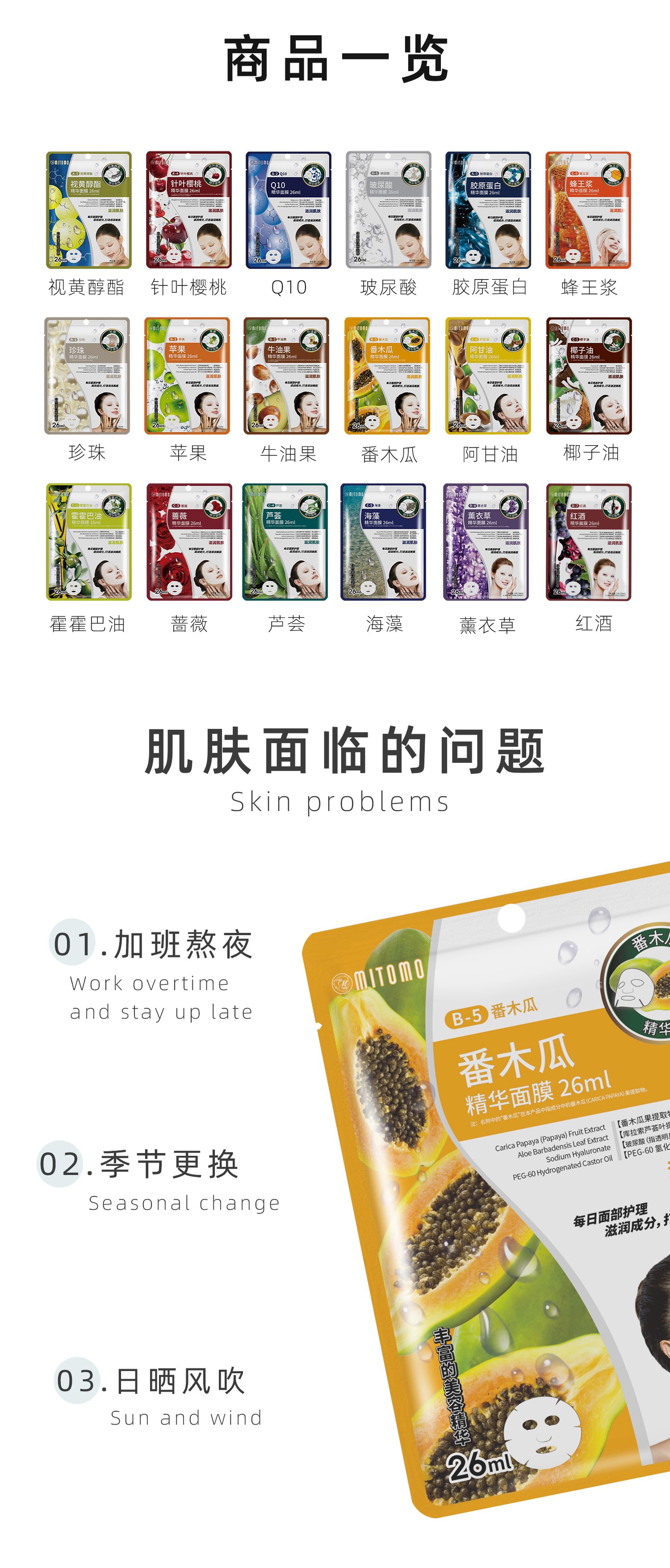 MITOMO 番木瓜精华面膜-深层滋养焕发健康光彩-26ml/片 【MTSS00512-B-5C】