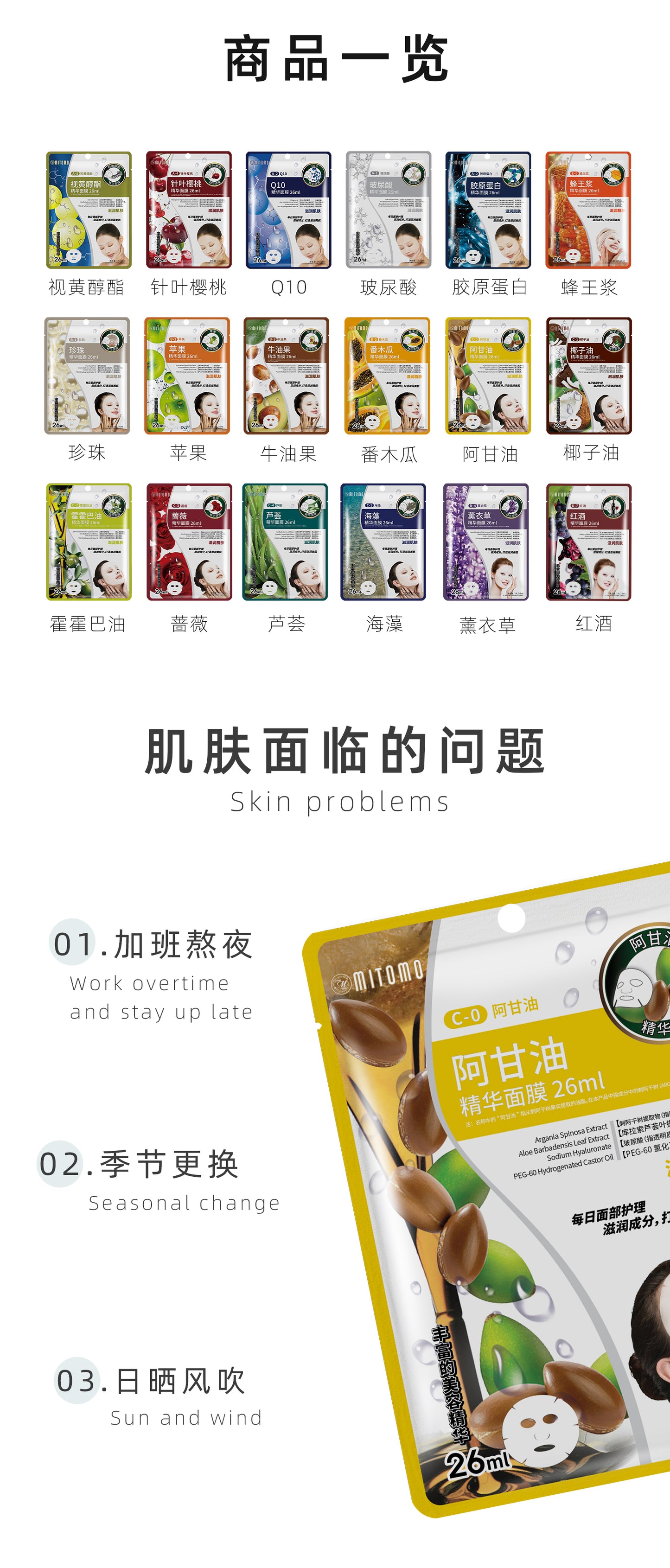 MITOMO  阿甘油精华面膜深层滋养，焕发弹润美肌 26ml/片 【MTSS00512-C-0C】